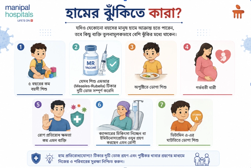 কারা হামে আক্রান্ত হতে পারেন?