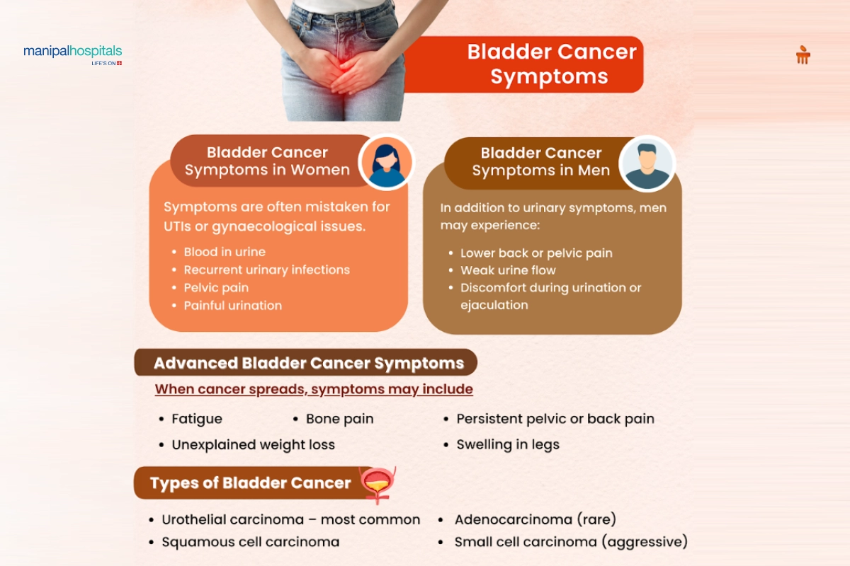 Top 5 health examinations men should have after 30 infographic