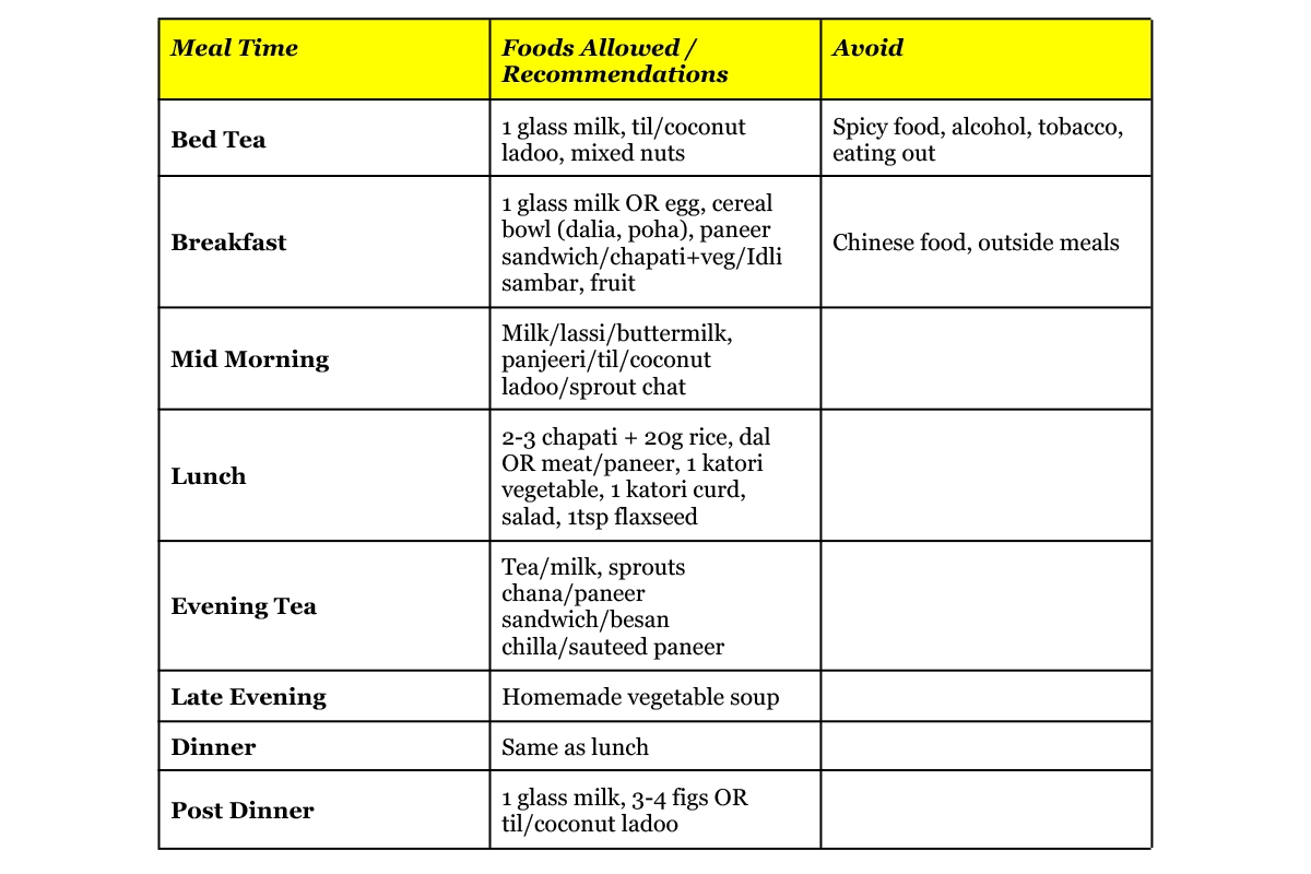 Q&A with lactation experts: essential answers every new mother needs